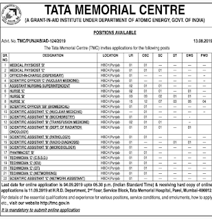 Tata Memorial Centre invites applications 2019