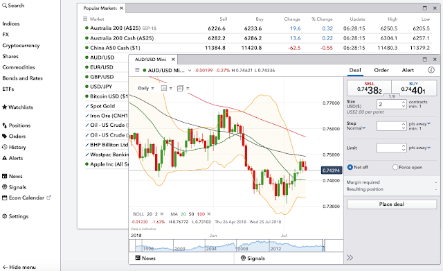 berlatih trading forex dengan akun DEMO