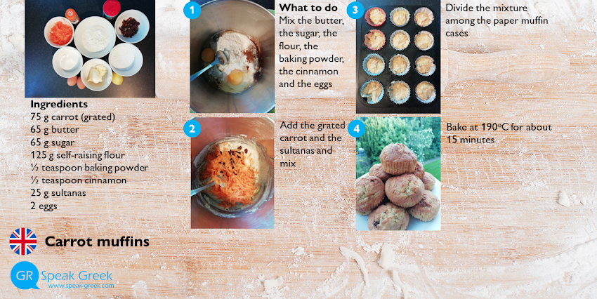 Carrot muffins - Recipe