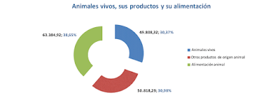 asesores económicos independientes 61-6 Javier Méndez Lirón