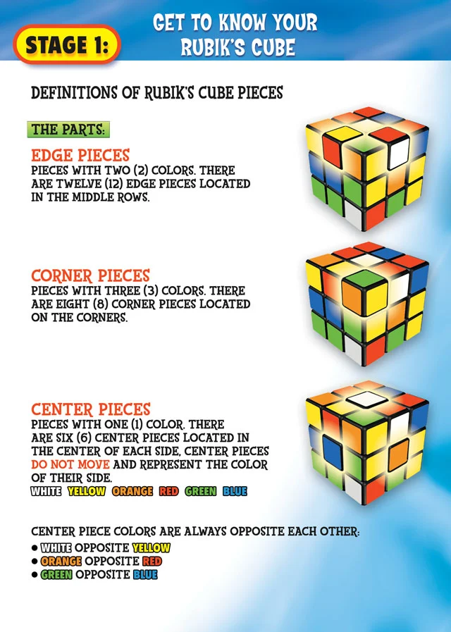 Rubiks Spinner