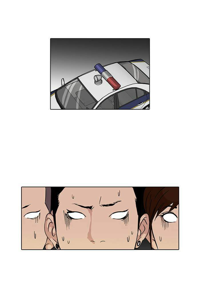 Lookism ตอนที่ 82