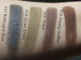 KIKO Water eyeshadow review,