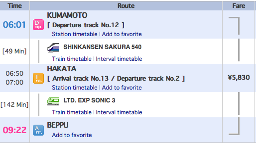 7 Days Itinerary with a Japan Rail Pass