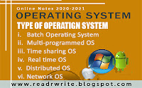 type of os, types of os, os type, operating system types , type of operating system, batch operating system, time share operating system,