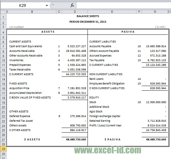 Contoh Neraca Laporan Keuangan Format Excel 2010