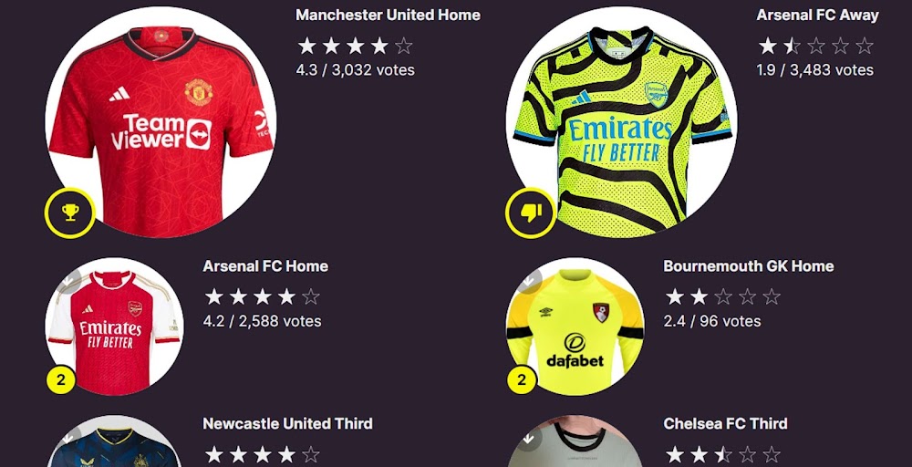 Ranked: Every Premier League 2023/24 home kit released so far