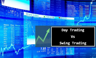 day trading