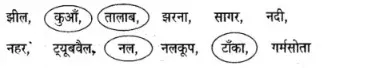 Solutions Class 3 आस पास Chapter-3 (पानी रे पानी )