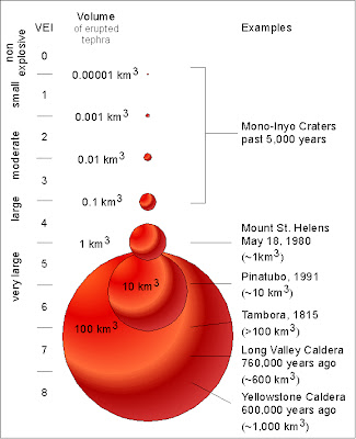 composite volcano diagram. composite volcano diagram. composite Volcano+diagram+; composite Volcano+diagram+. Squareball. Jul 11, 02:47 PM. God if those pics are right,