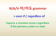 N/A/V-아/어도 grammar = even if, regardless of ~a situation occurs regardless of the previous action