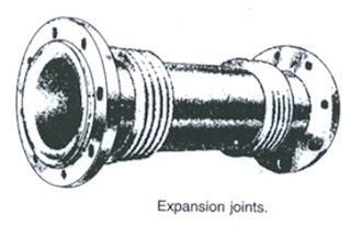 Expansion joints line diagrams