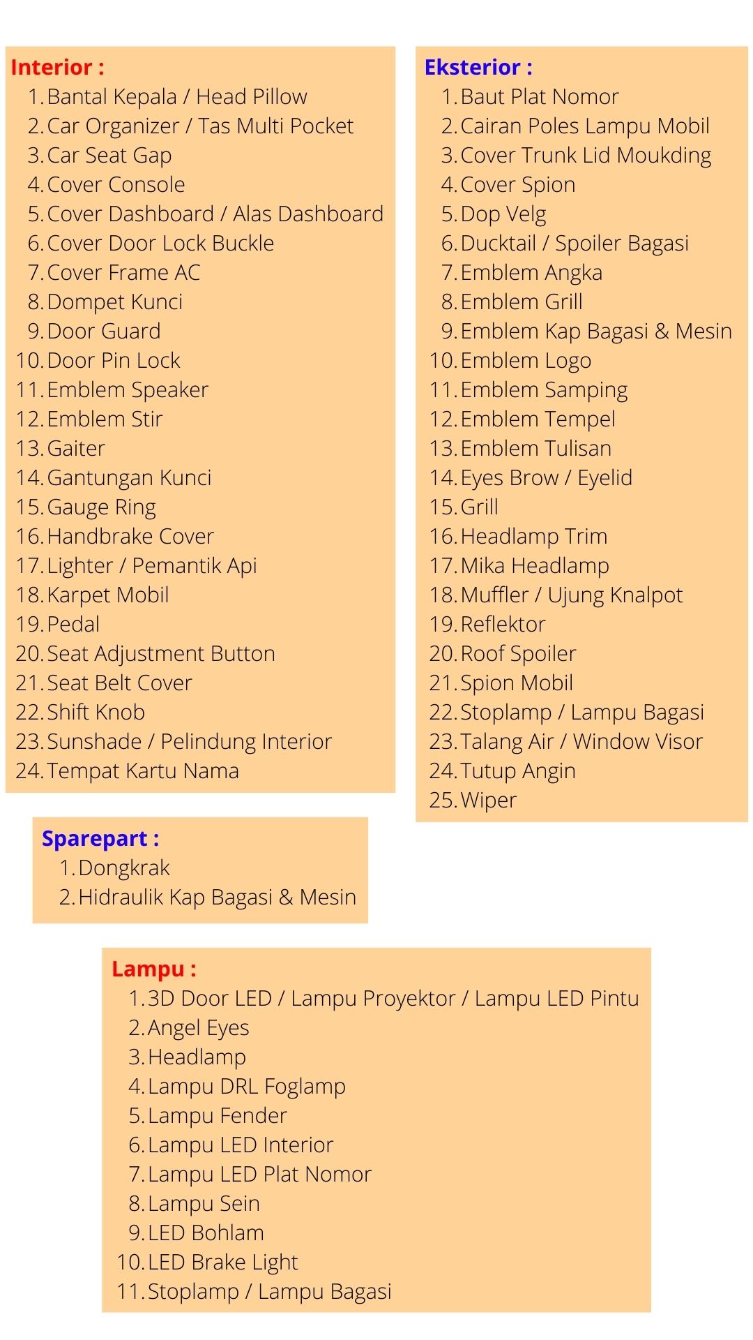 Aksesoris BMW Terlengkap