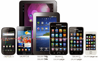 Daftar Harga Smartphone Samsung Galaxy