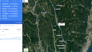 里川水系発電所群