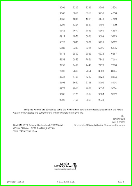 Off:> Kerala Lottery Result; 24.02.2024 Karunya Lottery Results Today "KR-642"