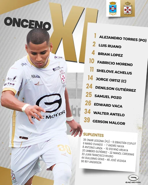 Alineaciones Blooming vs Real Santa Cruz