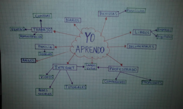 Imagen