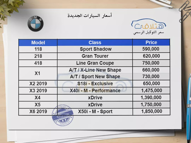 BMW prices in Egypt