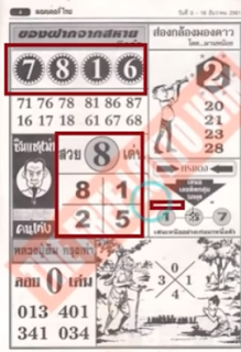 Thai Lottery First 4PC Papers For 16 December 2018 | Thailand Lottery Result