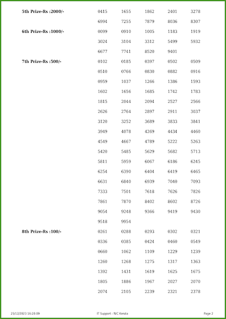 w-749-live-win-win-lottery-result-today-kerala-lotteries-results-25-12-2023-keralalotteries.net_page-0002