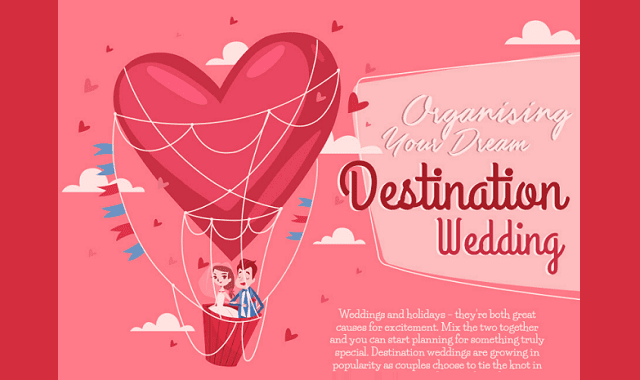 Organizing Your Dream Destination Wedding