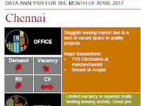 Chennai Monthly Real Estate Monitor May 2017