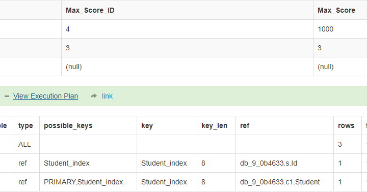 Sql select last rows