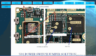 Power switch solution