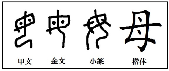 漢字の起源と成り立ち 甲骨文字の秘密 漢字 母 の起源と由来