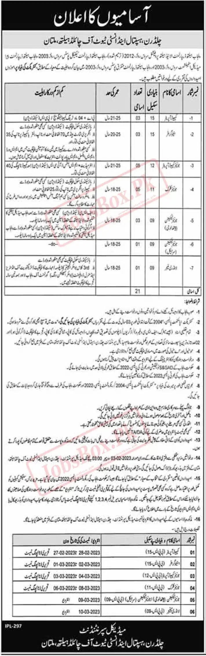 Children Hospital Multan Jobs 2023 - Latest Advertisement