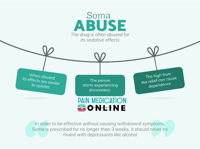  🥇soma pill, soma pill high, what is a soma pill, soma pill street value, soma pain pill, soma pill 2410, soma pill description, pill soma, soma pill 350 mg, soma sleeping pill, soma pill pictures, soma pill dosage, soma pill wiki, bella soma sleeping pill, what does a soma pill look like, generic soma pill, dan 5513 white pill soma, cl 022 pill soma, soma the pill, soma white pill, 446 pill soma, soma pill brave new world, white pill 446 soma, soma pill side effects, soma pill identifier