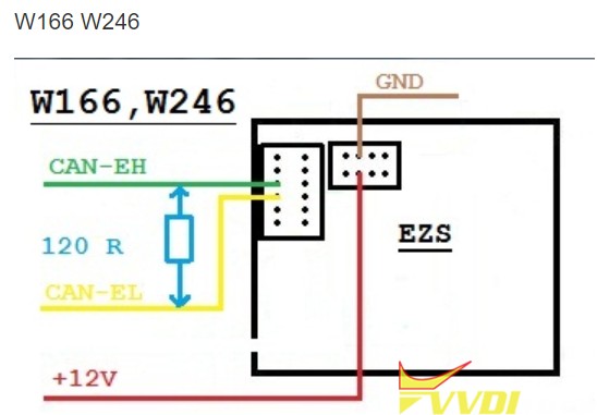 Mercedes Benz EIS/EZS Pinouts for Table Connection 13