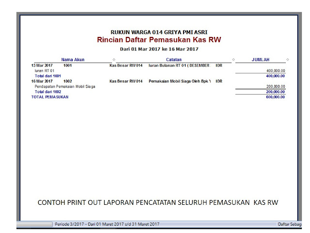 ADMINISTRASI KEUANGAN RW ( RUKUN WARGA ) MENGGUNAKAN ACCURATE 4