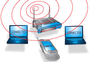 Wireless Network, electronics