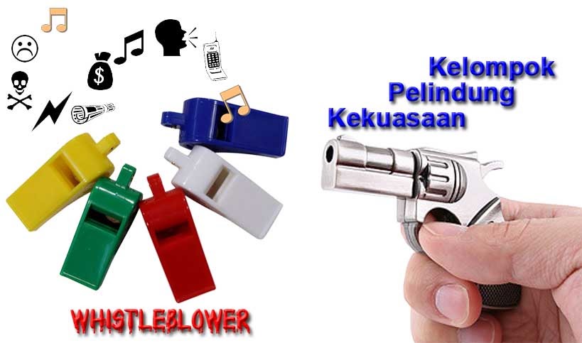 Image Gambar  Untuk Semua  Whistleblower