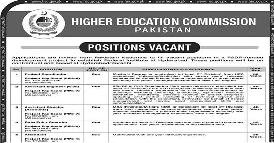 HEC Jobs 2020 for Various Vacancies Posts Apply Now