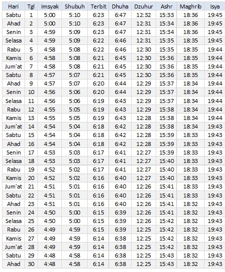 Jadwal Sholat Medan April 2017