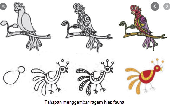 Motif Ragam  Hias  Fauna Seni Rupa Harmoni Seni