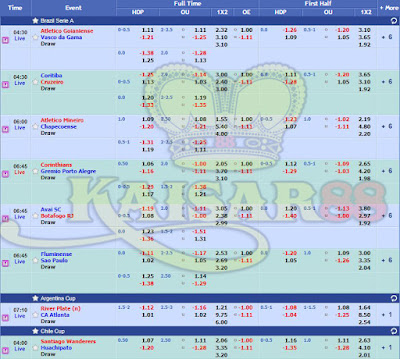 PASARAN BOLA TANGGAL 19 - 20 JUNI 2017