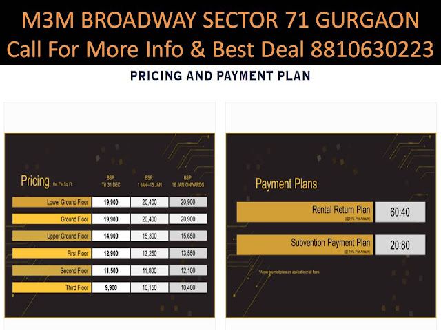 https://preleasedcommercialpropertyingurgaon.wordpress.com/2019/01/18/retail-shop-m3m-broadway-sector-71-gurgaon/