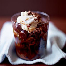 Big Chocolate Ice Cream Sundae Recipes Ideas