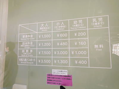 門票價格表。 價格包含所有海豚表演等。