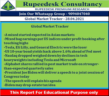 Global Market Tracker - Rupeedesk Reports
