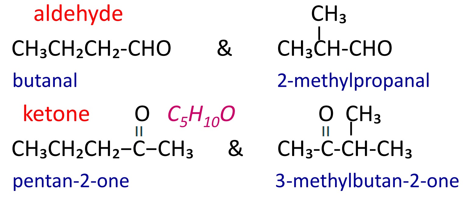 Chain Isomerism in aldehyde and ketone