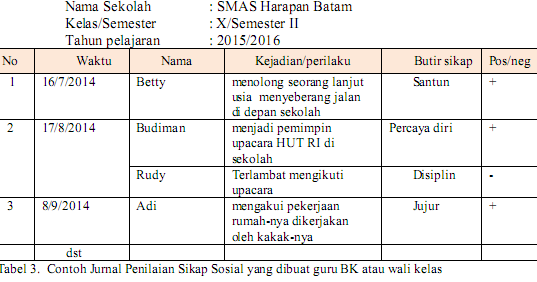 Contoh Deskripsi Diri Seorang Guru - Contoh Agus