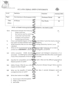 Aiou Past Papers BA 1421 Spring 2022