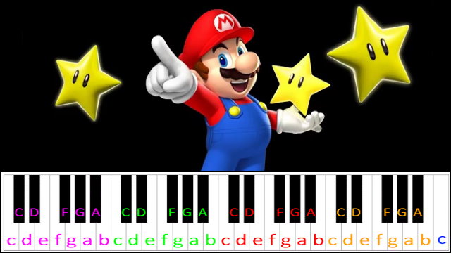 Starman Theme (Super Mario) Piano / Keyboard Easy Letter Notes for Beginners