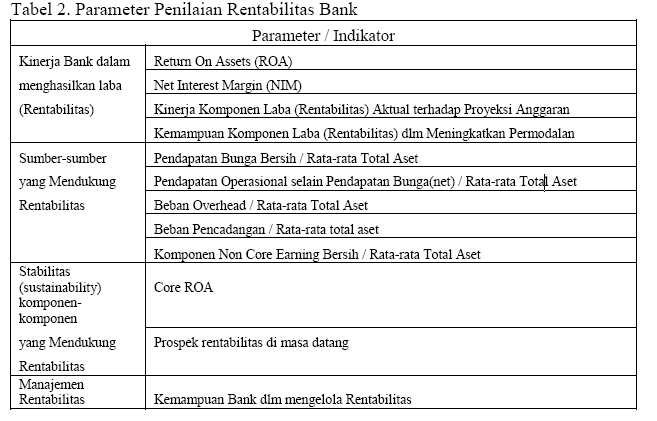 Review Jurnal-1  april's blog