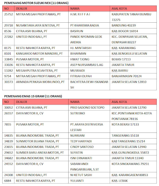 undian triple bonus periode 3